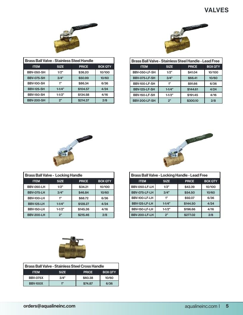 Aqualine Pool Products Catalog Weekly Ad January 1 - December 31, 2026