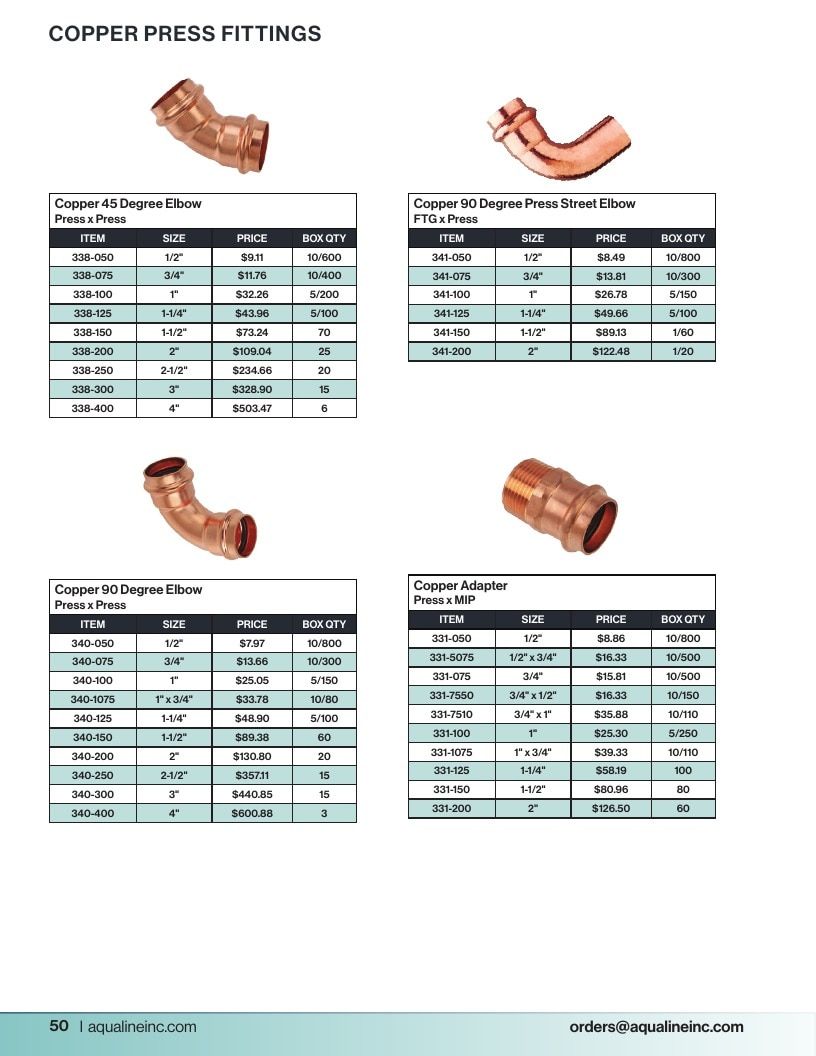 Aqualine Pool Products Catalog Weekly Ad January 1 - December 31, 2026