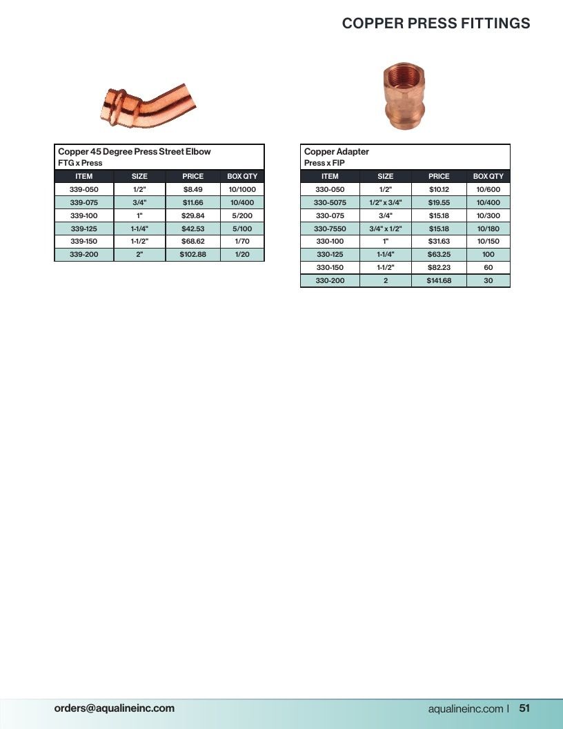 Aqualine Pool Products Catalog Weekly Ad January 1 - December 31, 2026