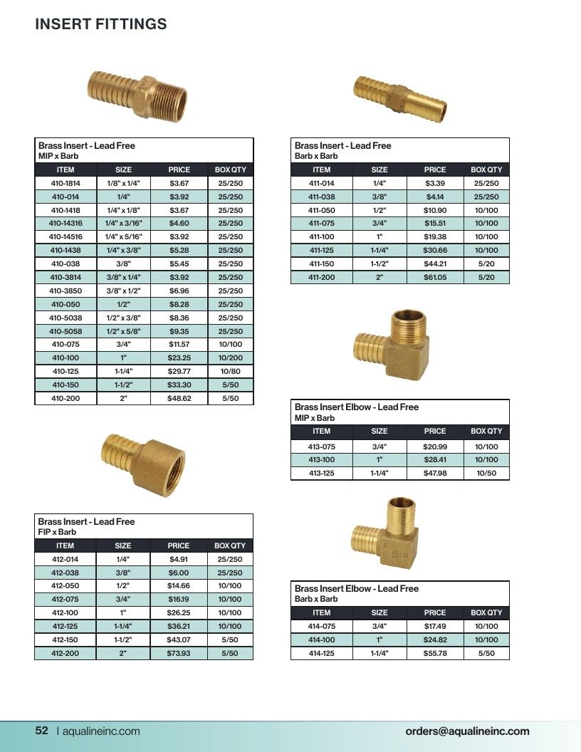 Aqualine Pool Products Catalog Weekly Ad January 1 - December 31, 2026