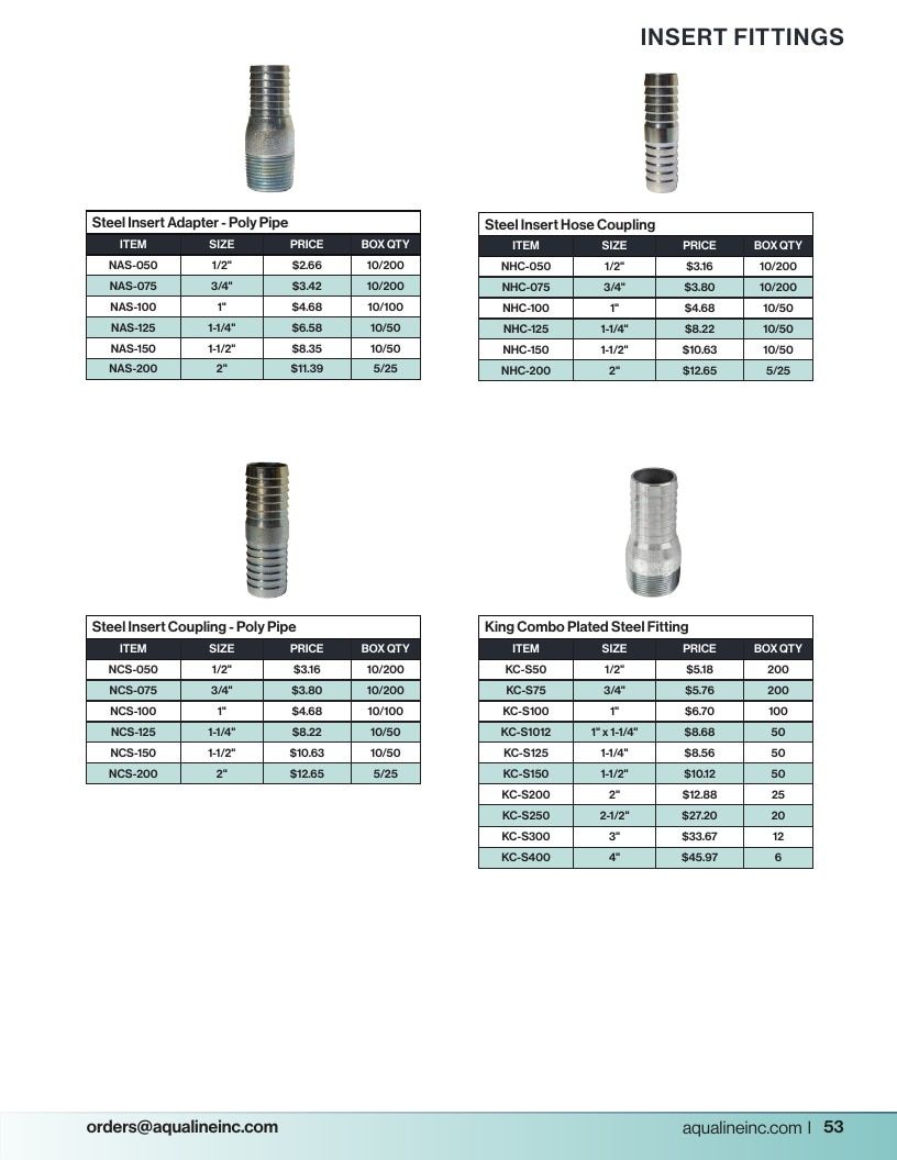 Aqualine Pool Products Catalog Weekly Ad January 1 - December 31, 2026