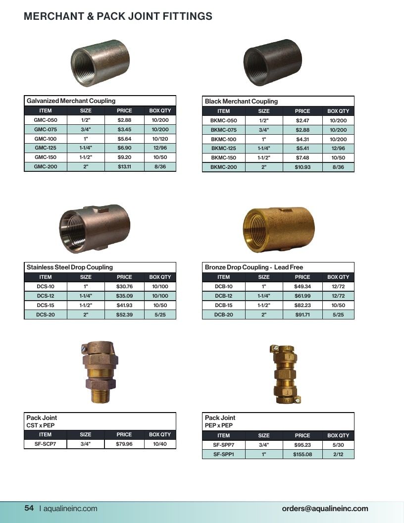 Aqualine Pool Products Catalog Weekly Ad January 1 - December 31, 2026