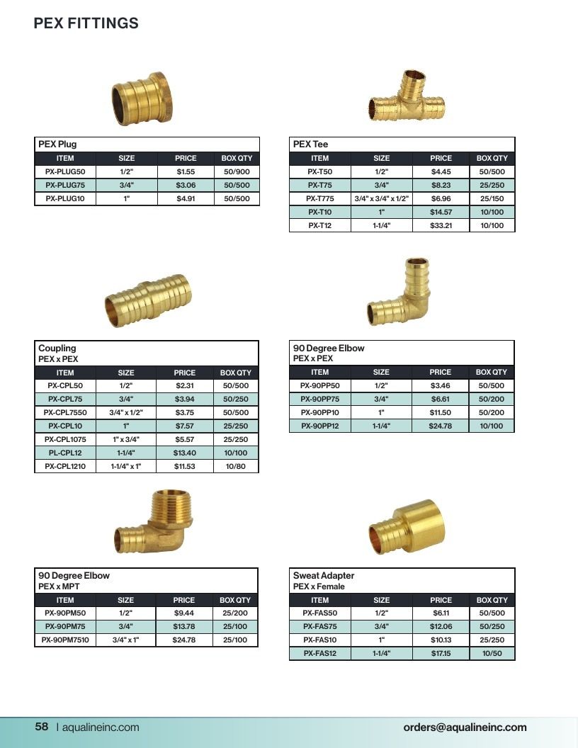 Aqualine Pool Products Catalog Weekly Ad January 1 - December 31, 2026