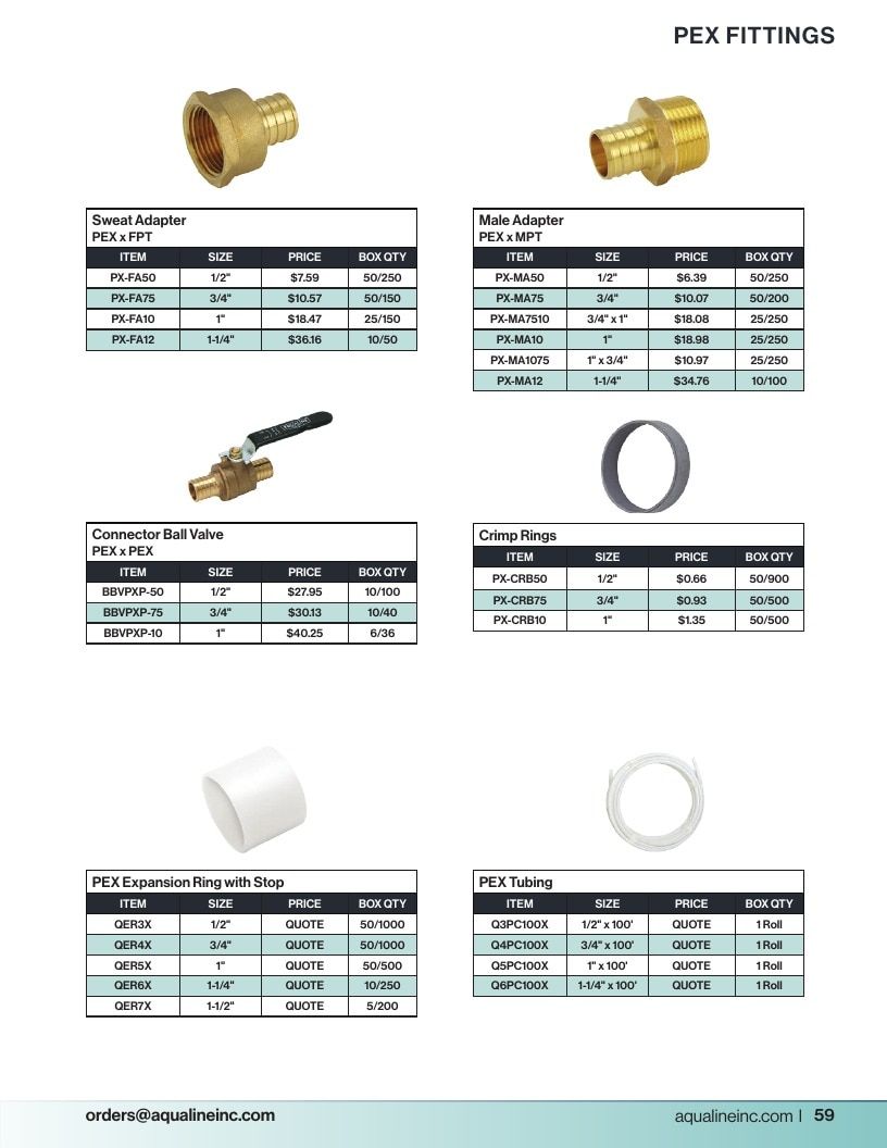 Aqualine Pool Products Catalog Weekly Ad January 1 - December 31, 2026