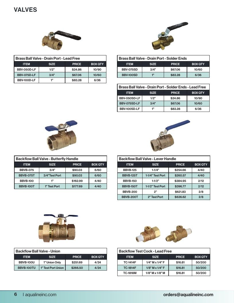 Aqualine Pool Products Catalog Weekly Ad January 1 - December 31, 2026