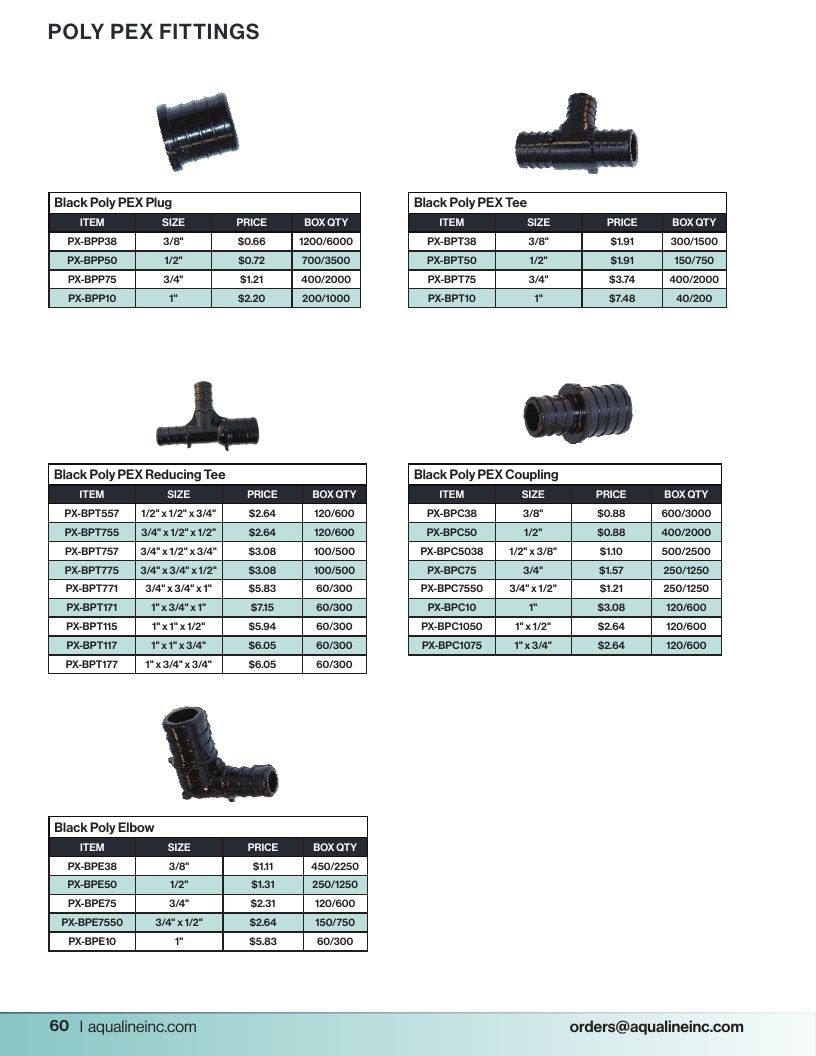 Aqualine Pool Products Catalog Weekly Ad January 1 - December 31, 2026