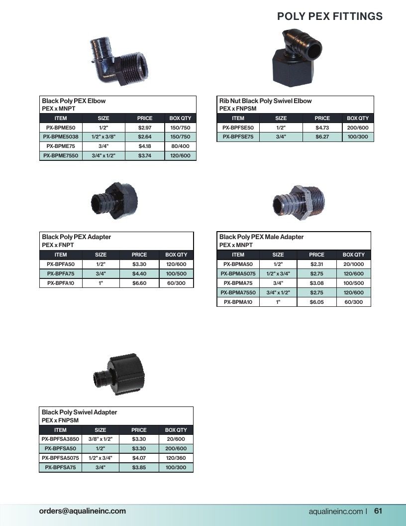 Aqualine Pool Products Catalog Weekly Ad January 1 - December 31, 2026