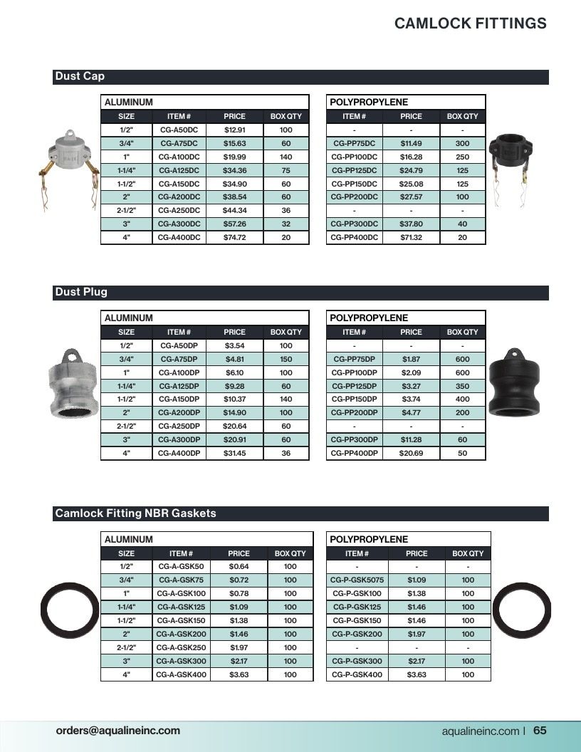Aqualine Pool Products Catalog Weekly Ad January 1 - December 31, 2026