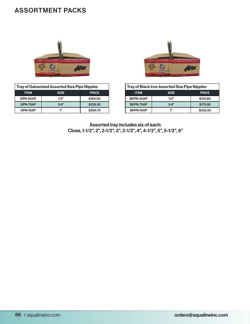 Aqualine Pool Products Catalog Weekly Ad January 1 - December 31, 2026