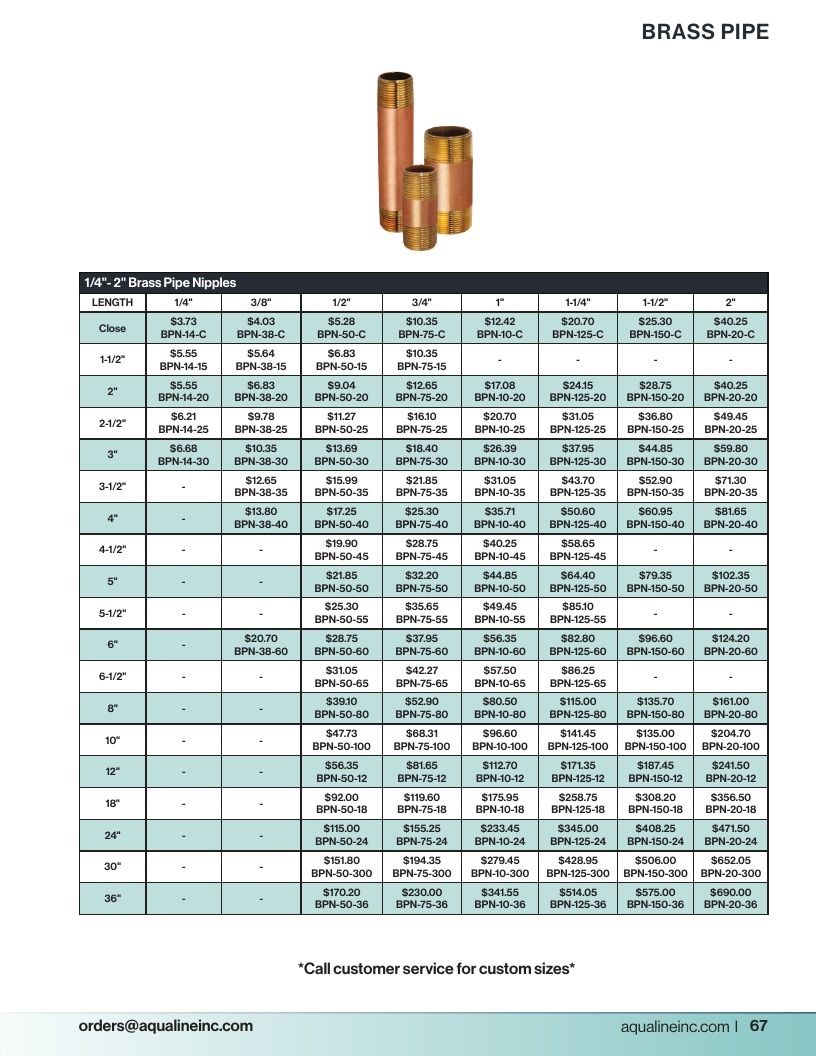 Aqualine Pool Products Catalog Weekly Ad January 1 - December 31, 2026