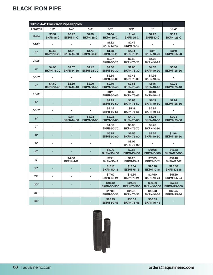 Aqualine Pool Products Catalog Weekly Ad January 1 - December 31, 2026