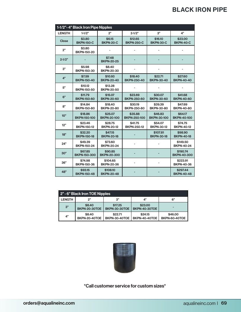 Aqualine Pool Products Catalog Weekly Ad January 1 - December 31, 2026