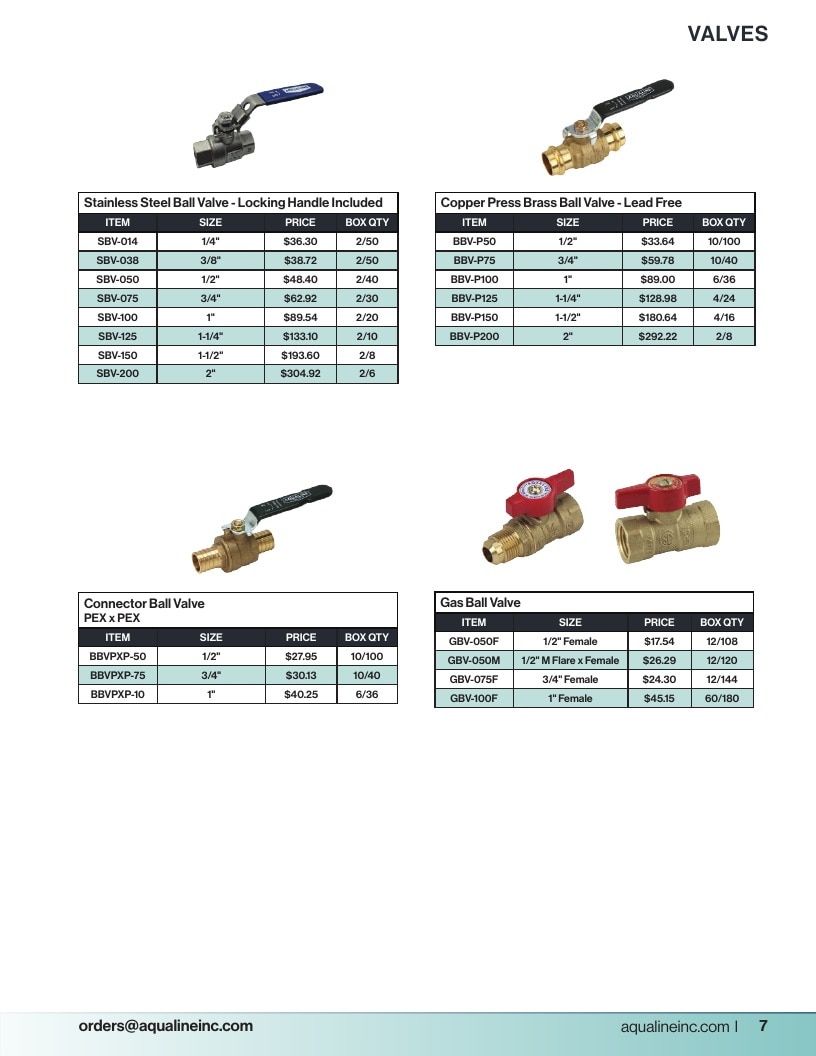 Aqualine Pool Products Catalog Weekly Ad January 1 - December 31, 2026