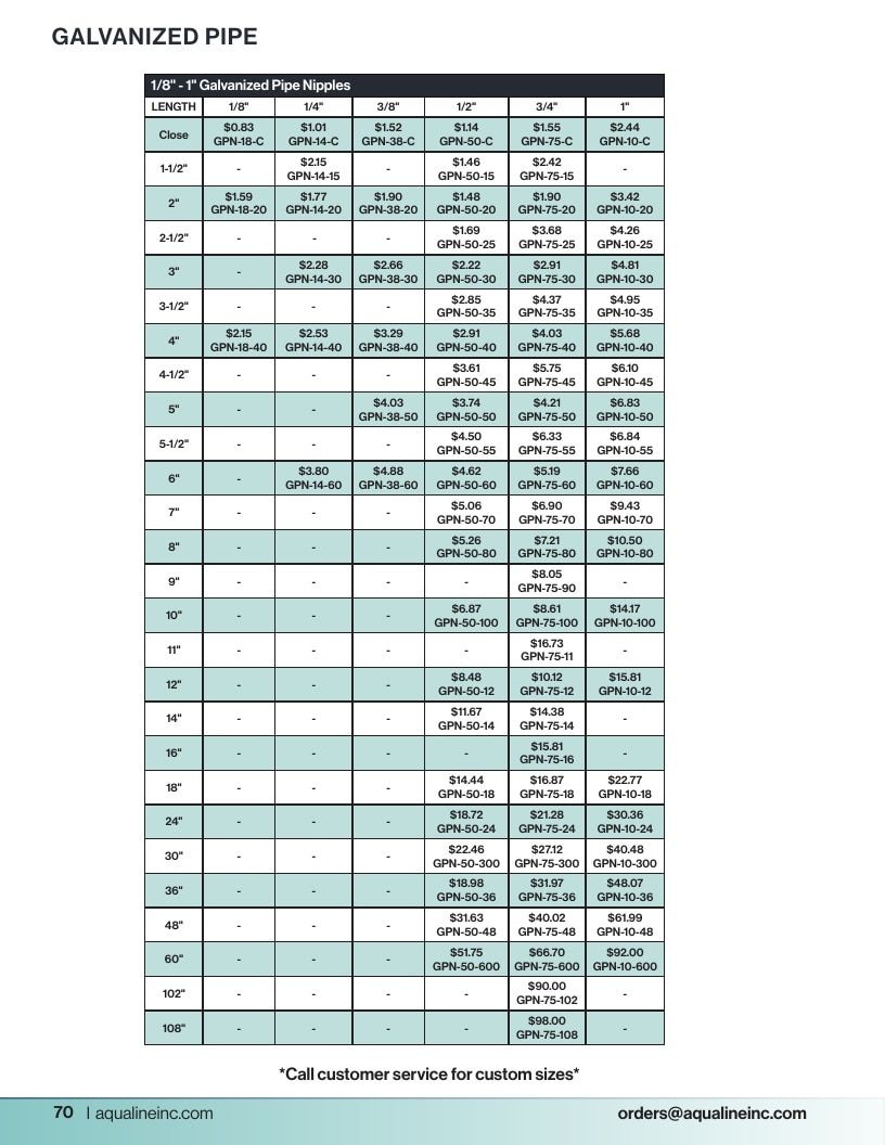 Aqualine Pool Products Catalog Weekly Ad January 1 - December 31, 2026