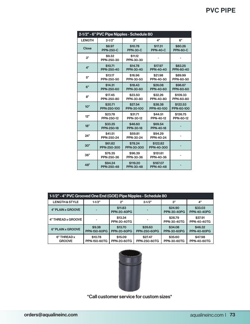 Aqualine Pool Products Catalog Weekly Ad January 1 - December 31, 2026