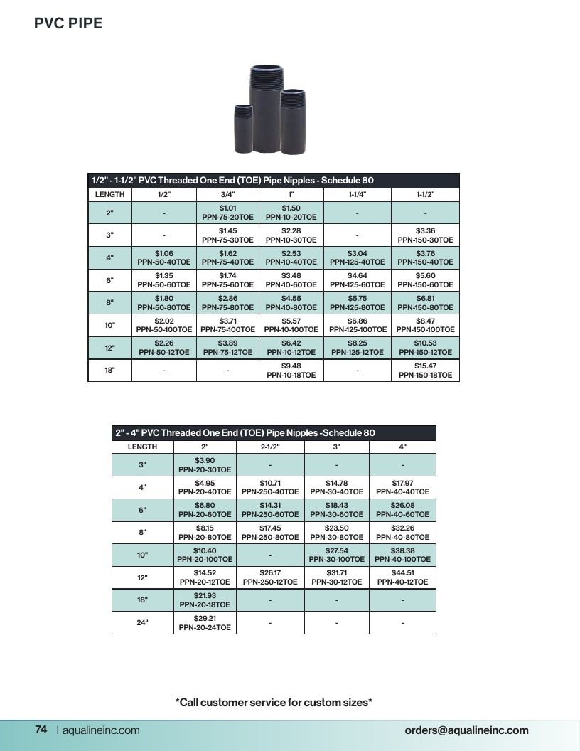 Aqualine Pool Products Catalog Weekly Ad January 1 - December 31, 2026