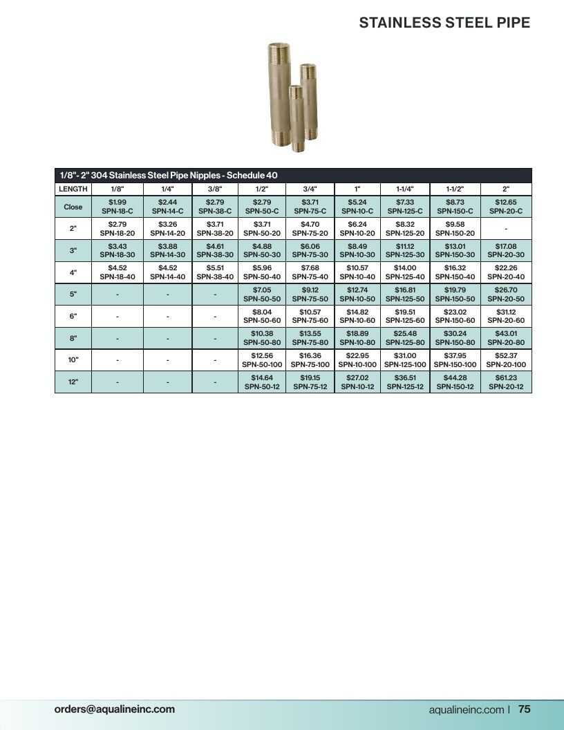 Aqualine Pool Products Catalog Weekly Ad January 1 - December 31, 2026