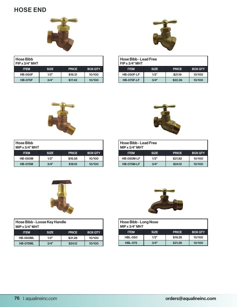 Aqualine Pool Products Catalog Weekly Ad January 1 - December 31, 2026