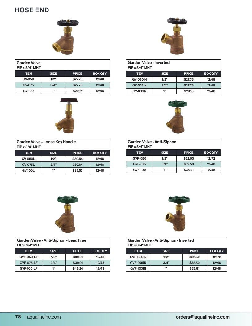 Aqualine Pool Products Catalog Weekly Ad January 1 - December 31, 2026