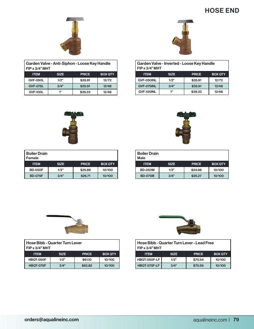 Aqualine Pool Products Catalog Weekly Ad January 1 - December 31, 2026