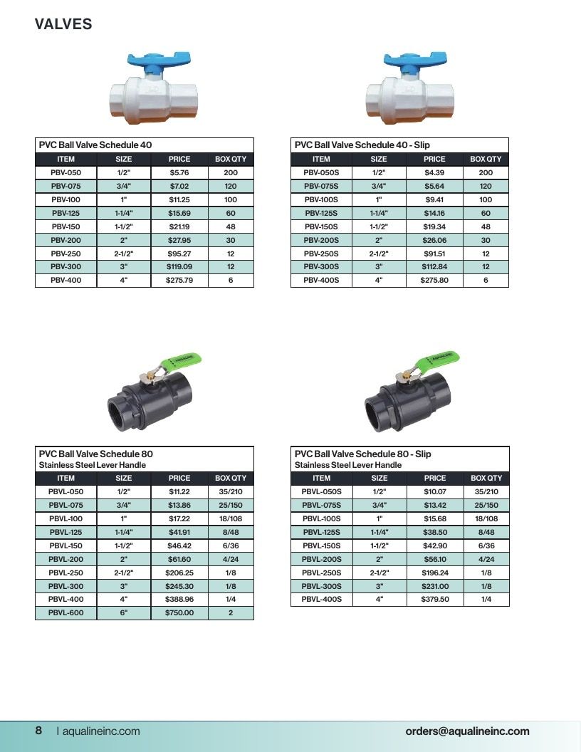 Aqualine Pool Products Catalog Weekly Ad January 1 - December 31, 2026