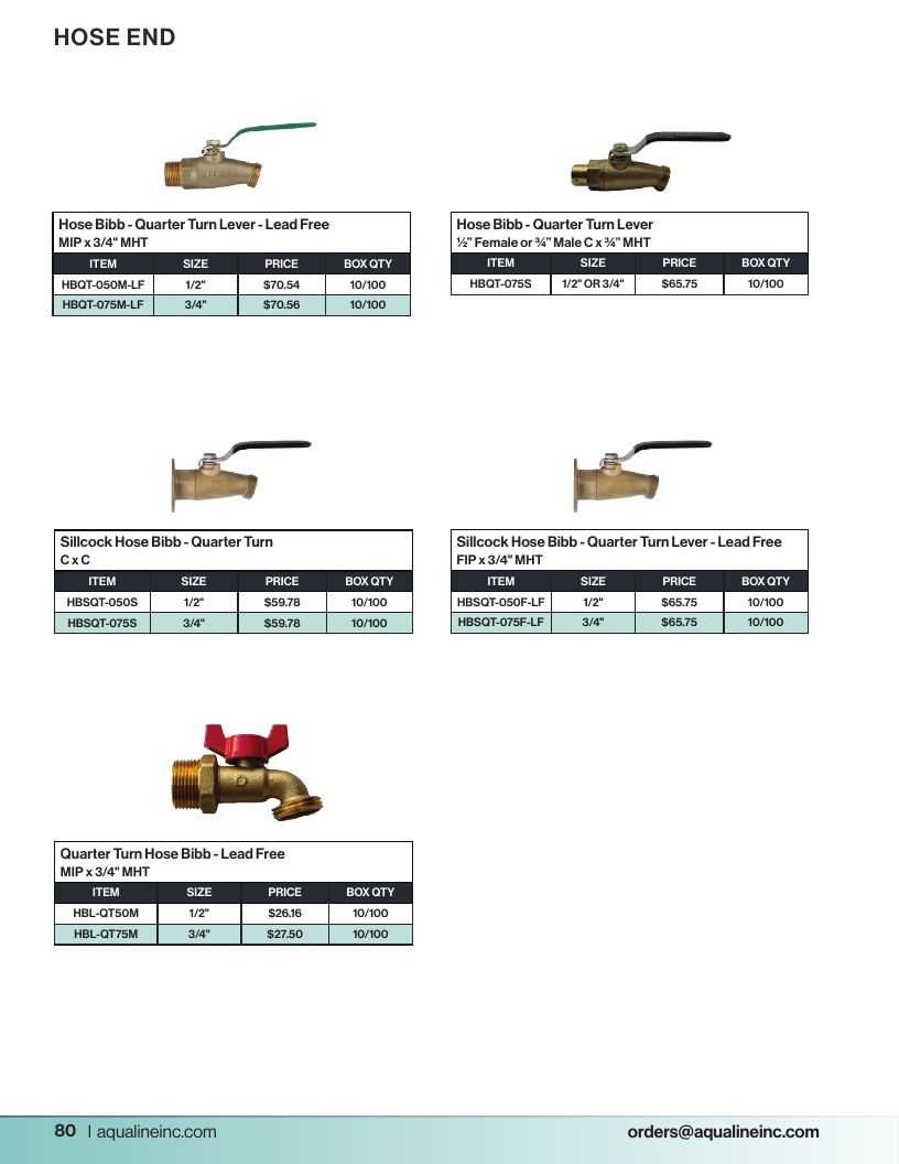 Aqualine Pool Products Catalog Weekly Ad January 1 - December 31, 2026