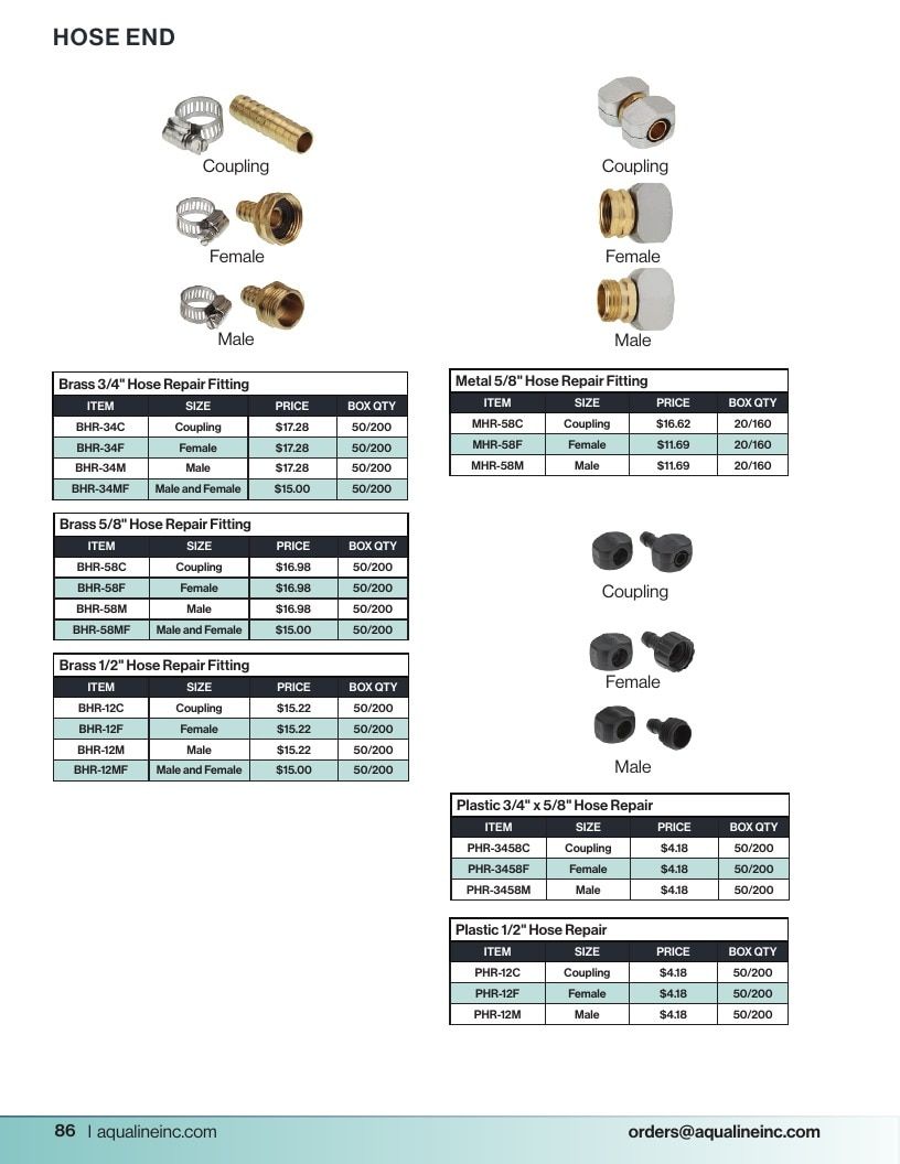 Aqualine Pool Products Catalog Weekly Ad January 1 - December 31, 2026