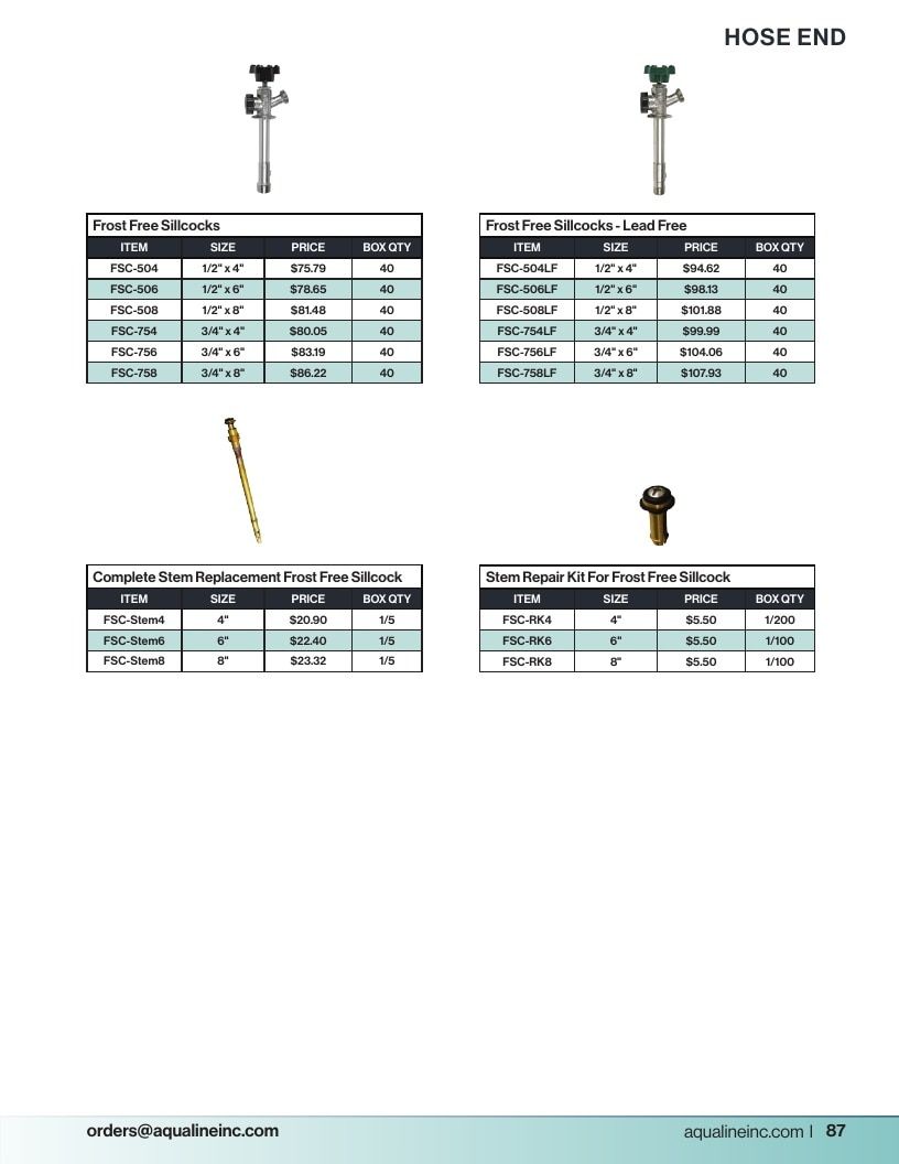 Aqualine Pool Products Catalog Weekly Ad January 1 - December 31, 2026