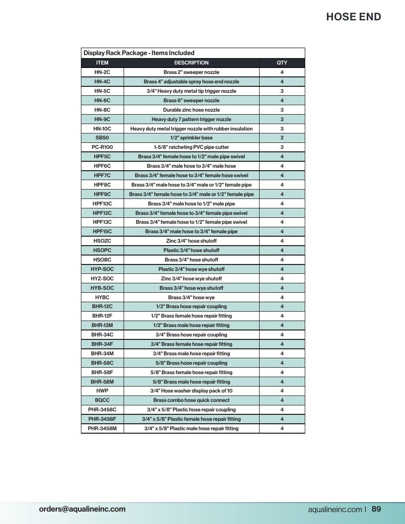 Aqualine Pool Products Catalog Weekly Ad January 1 - December 31, 2026