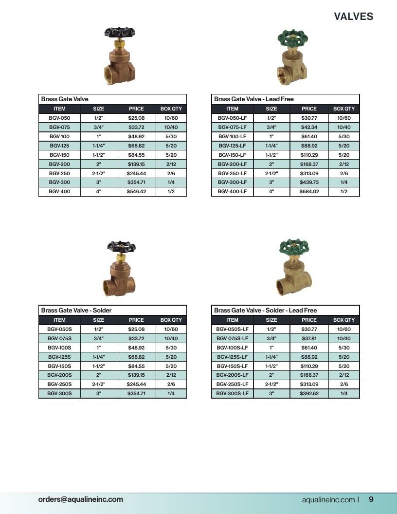 Aqualine Pool Products Catalog Weekly Ad January 1 - December 31, 2026