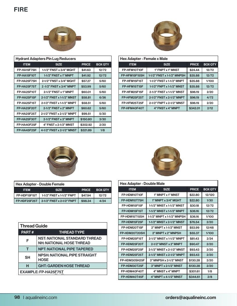 Aqualine Pool Products Catalog Weekly Ad January 1 - December 31, 2026