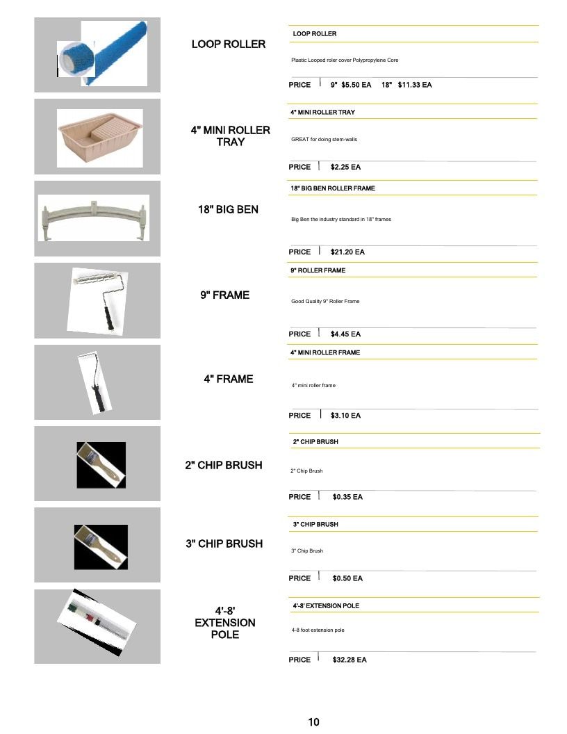 ATC Supply Floor Coatings Catalog Weekly Ad January 1 - December 31, 2026