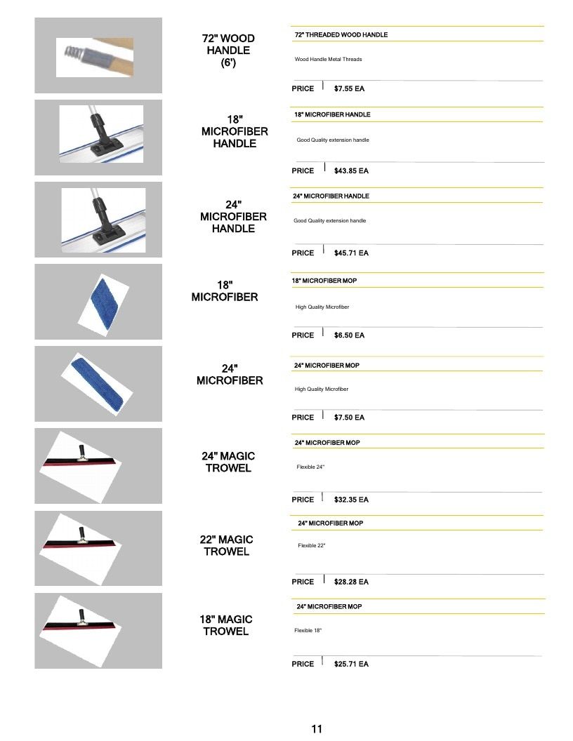 ATC Supply Floor Coatings Catalog Weekly Ad January 1 - December 31, 2026