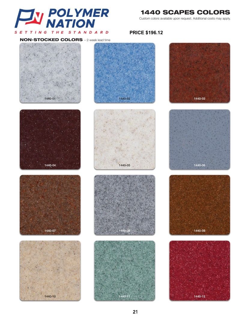 ATC Supply Floor Coatings Catalog Weekly Ad January 1 - December 31, 2026