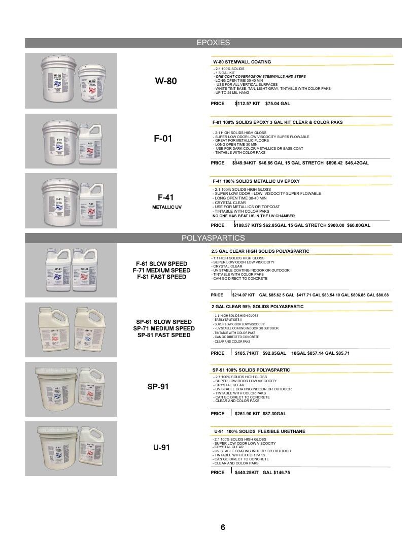 ATC Supply Floor Coatings Catalog Weekly Ad January 1 - December 31, 2026