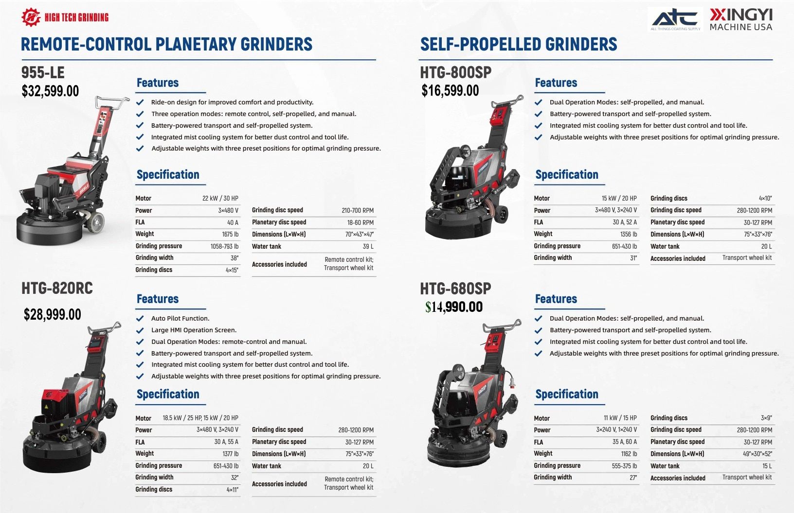 ATC Supply Floor Coatings Catalog Weekly Ad January 1 - December 31, 2026