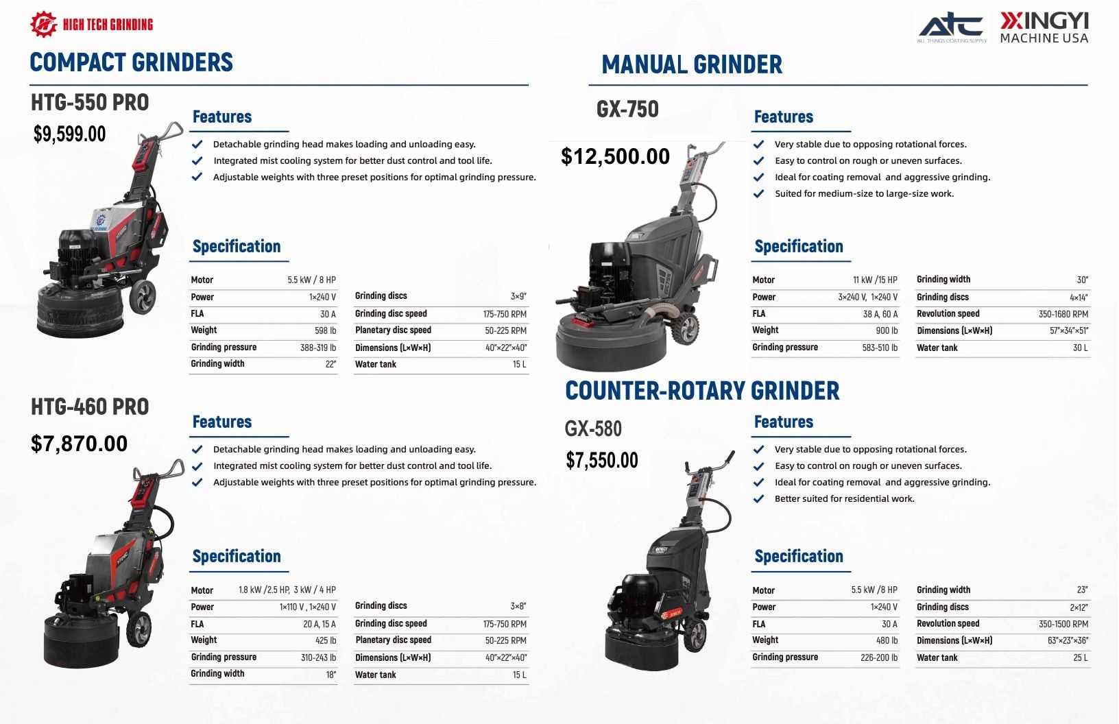 ATC Supply Floor Coatings Catalog Weekly Ad January 1 - December 31, 2026