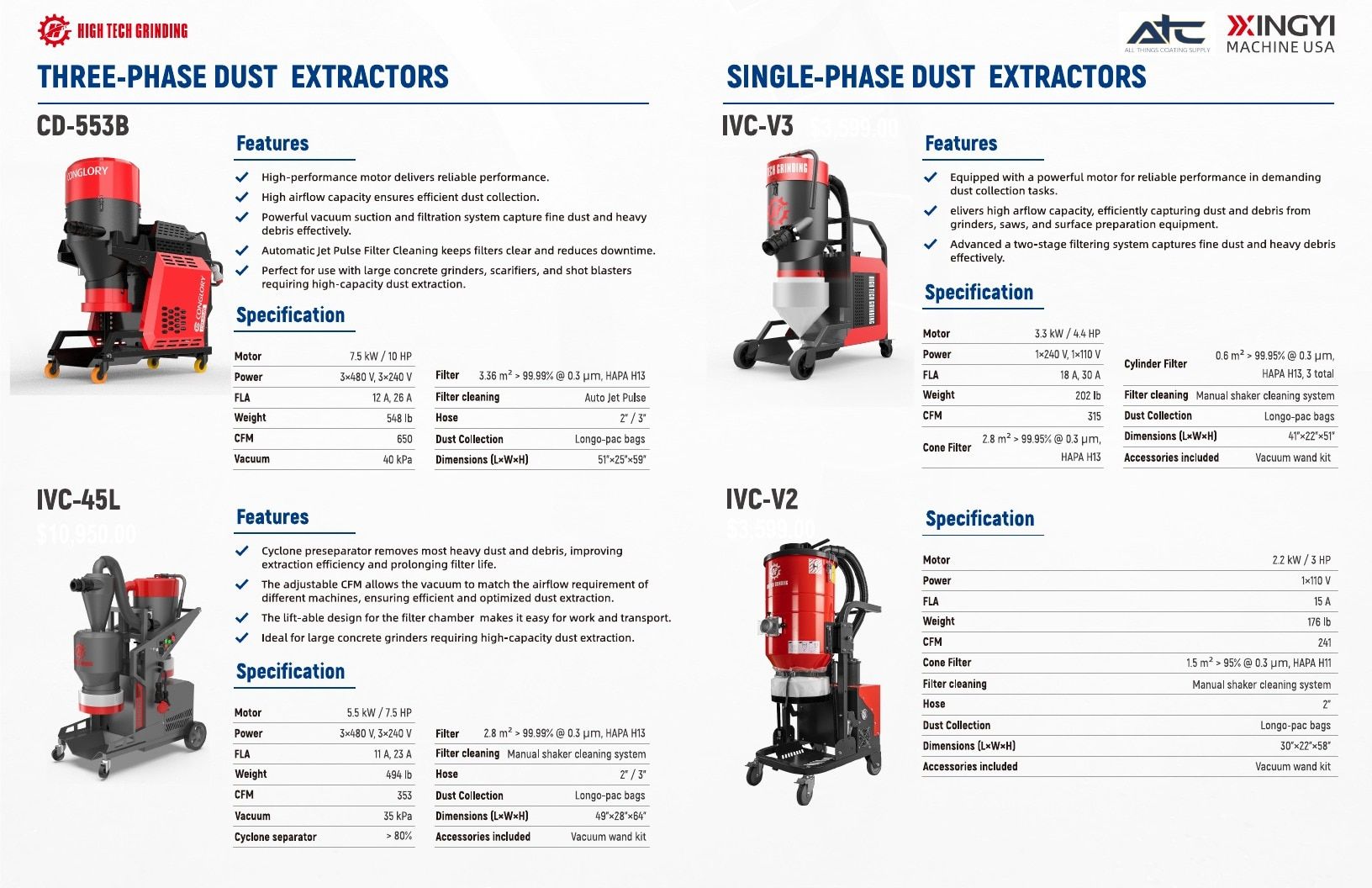 ATC Supply Floor Coatings Catalog Weekly Ad January 1 - December 31, 2026