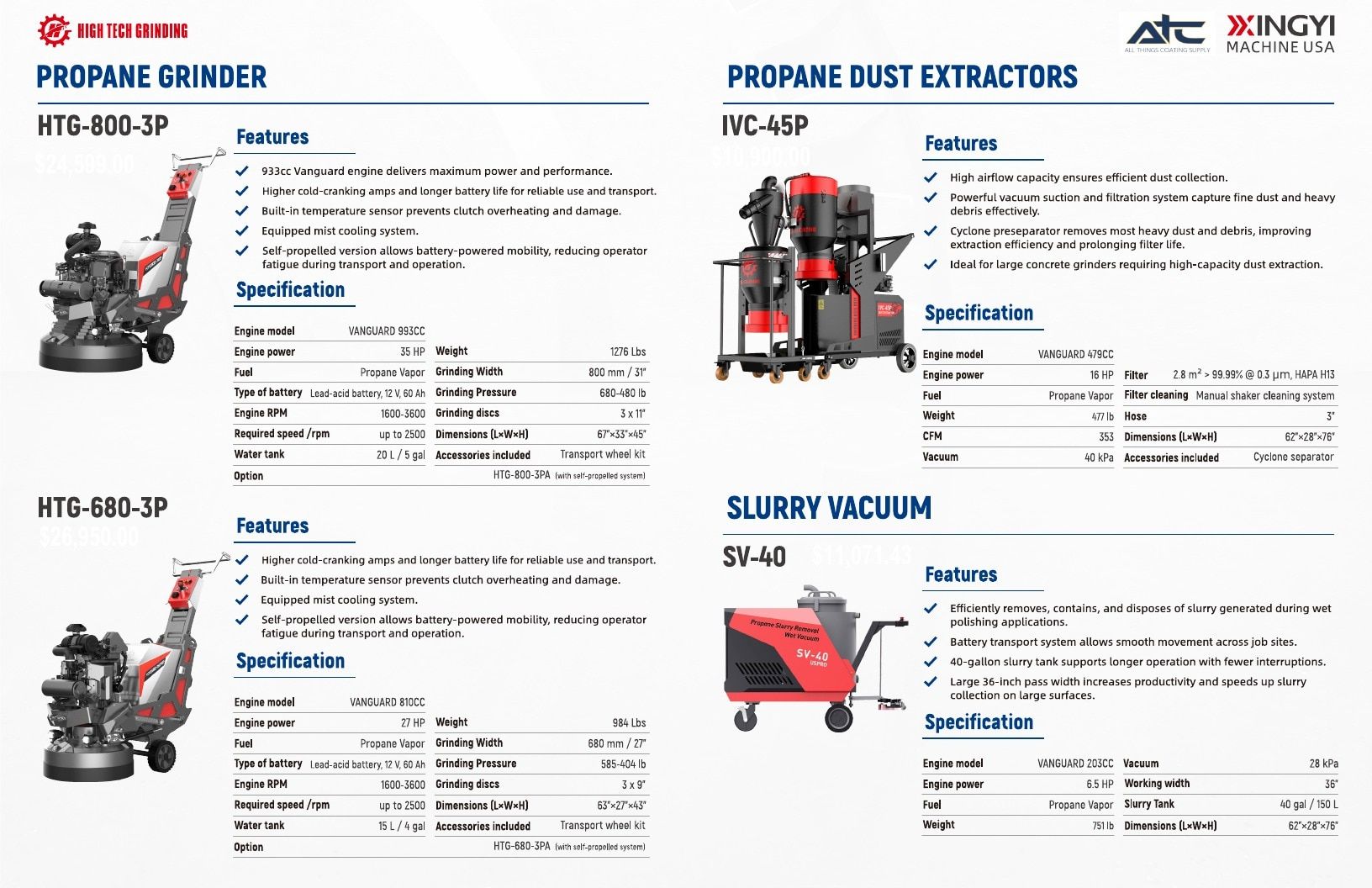ATC Supply Floor Coatings Catalog Weekly Ad January 1 - December 31, 2026