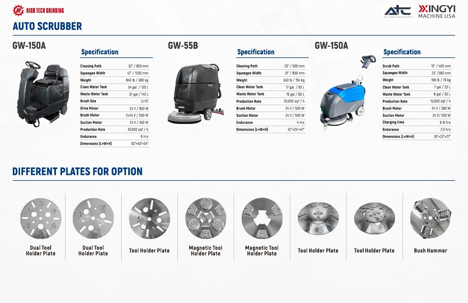 ATC Supply Floor Coatings Catalog Weekly Ad January 1 - December 31, 2026