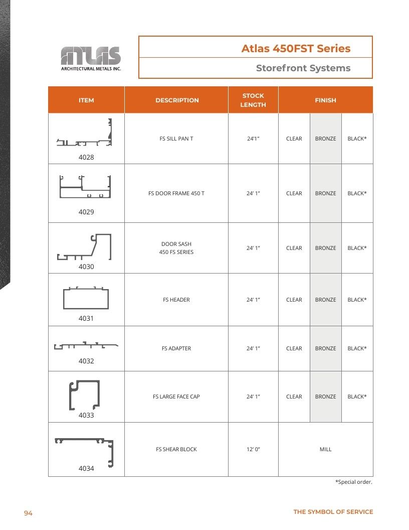 Atlas Architectural Metals Architectural Metals Catalog Weekly Ad January 1 - December 31, 2026