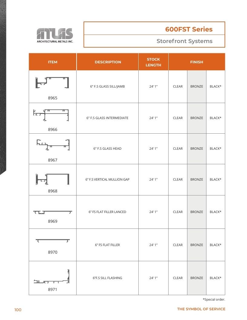Atlas Architectural Metals Architectural Metals Catalog Weekly Ad January 1 - December 31, 2026
