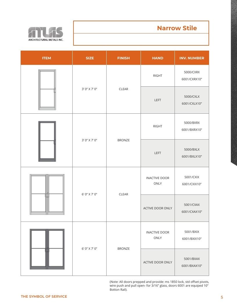 Atlas Architectural Metals Architectural Metals Catalog Weekly Ad January 1 - December 31, 2026