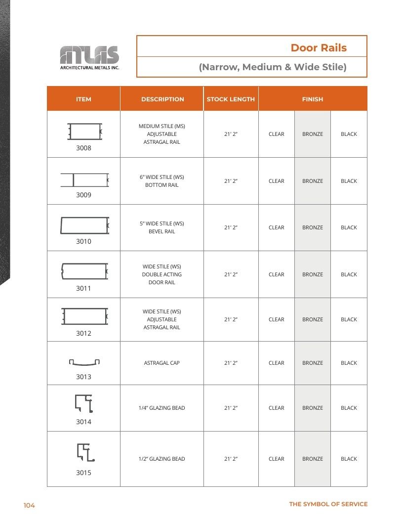 Atlas Architectural Metals Architectural Metals Catalog Weekly Ad January 1 - December 31, 2026