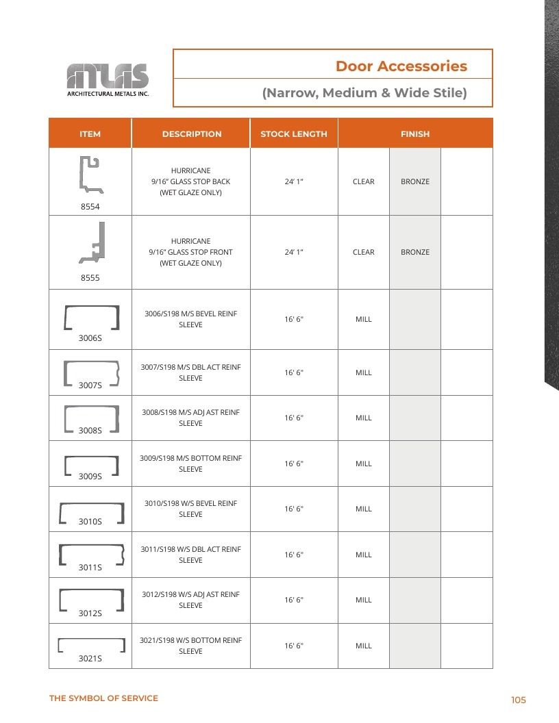 Atlas Architectural Metals Architectural Metals Catalog Weekly Ad January 1 - December 31, 2026