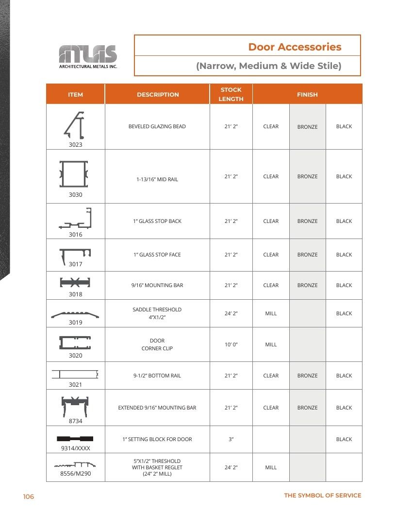 Atlas Architectural Metals Architectural Metals Catalog Weekly Ad January 1 - December 31, 2026