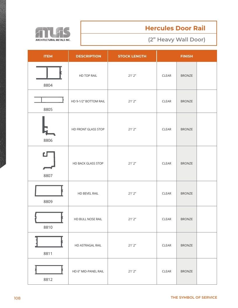 Atlas Architectural Metals Architectural Metals Catalog Weekly Ad January 1 - December 31, 2026