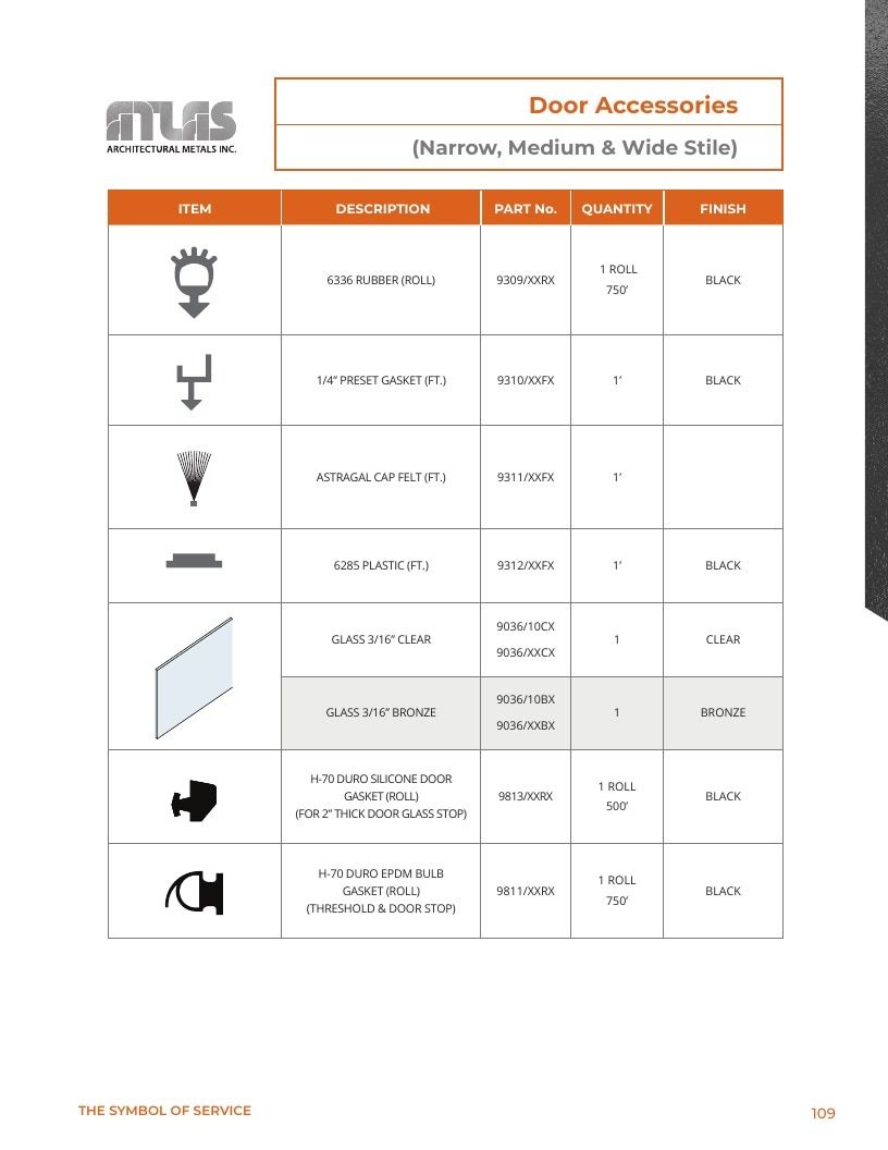 Atlas Architectural Metals Architectural Metals Catalog Weekly Ad January 1 - December 31, 2026