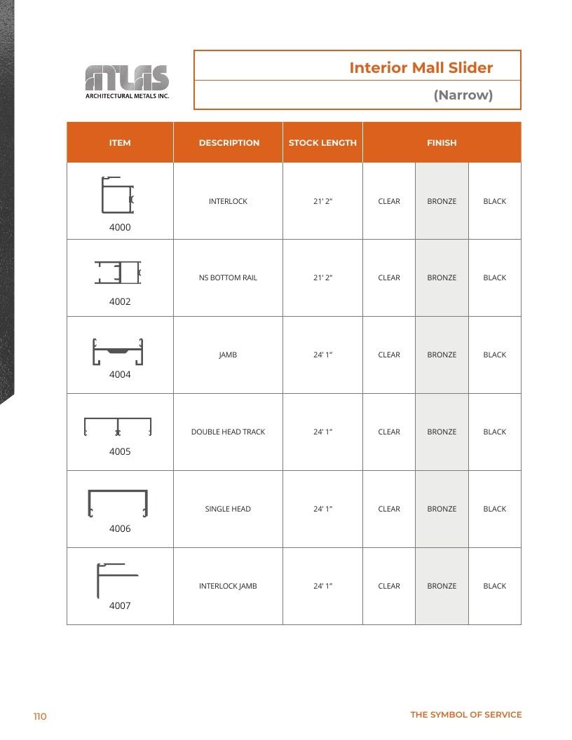 Atlas Architectural Metals Architectural Metals Catalog Weekly Ad January 1 - December 31, 2026
