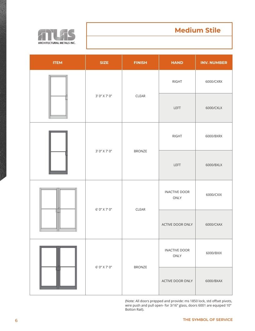 Atlas Architectural Metals Architectural Metals Catalog Weekly Ad January 1 - December 31, 2026
